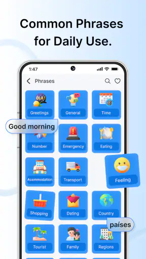 English to Spanish Translator