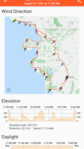 Epic Ride Weather