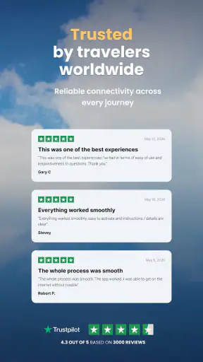 eSIM + Travel Data : GigSky