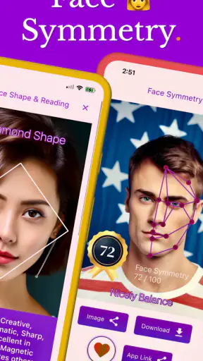 Face Shape - Face Rating, Hair