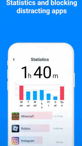 Findmykids: Parental Control