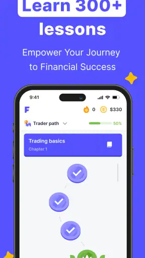 Finelo: Master Trading