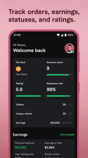Fiverr - Freelance Service