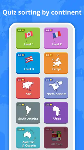 Flags of Countries: Quiz Game