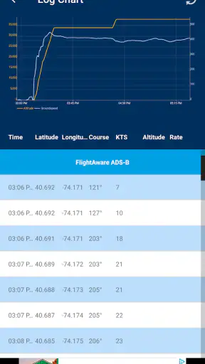 FlightAware Flight Tracker