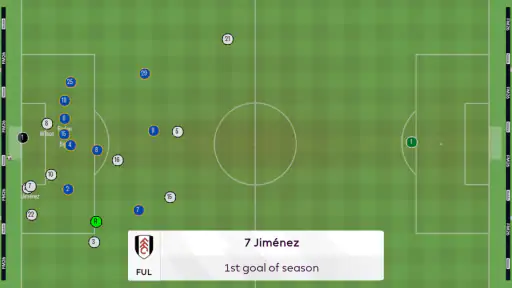 Football Manager 26 Mobile