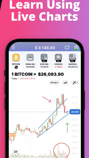 Forex Trading for Beginners