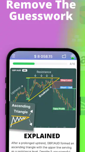Forex Trading for Beginners