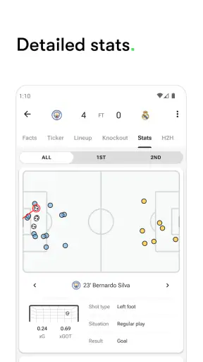 FotMob - Soccer Live Scores
