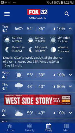 FOX 32 Chicago: Weather