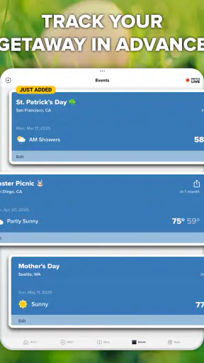 FOX Weather: Daily Forecasts