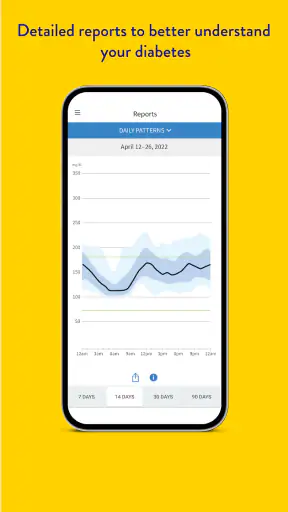 FreeStyle Libre 3 – US