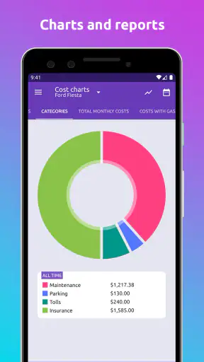 Fuelio: gas log & gas prices