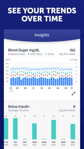 Glucose Buddy Diabetes Tracker