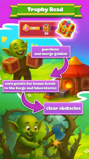 Goblin Miner: Idle Merger