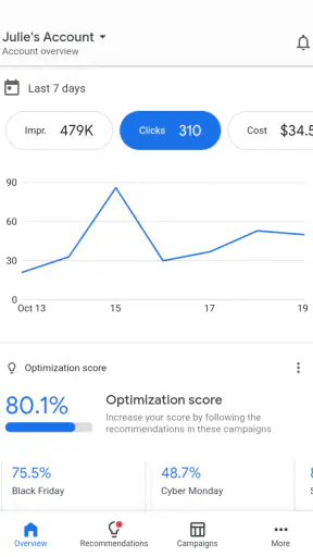 Google Ads