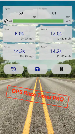 GPS Race Timer
