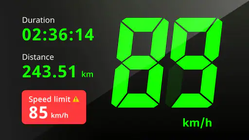 GPS Speedometer & Odometer