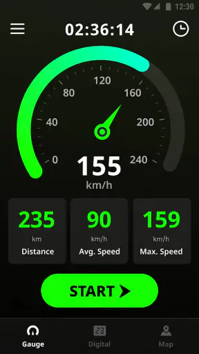 GPS Speedometer & Odometer
