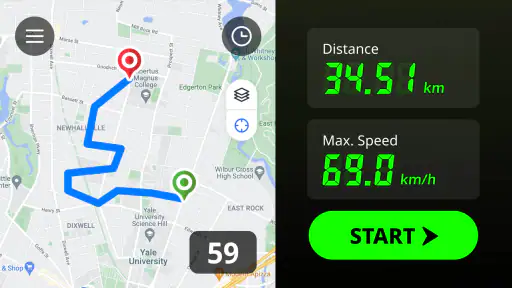 GPS Speedometer & Odometer