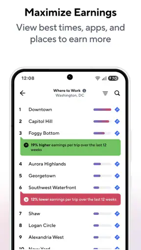 Gridwise: Gig Driver Assistant