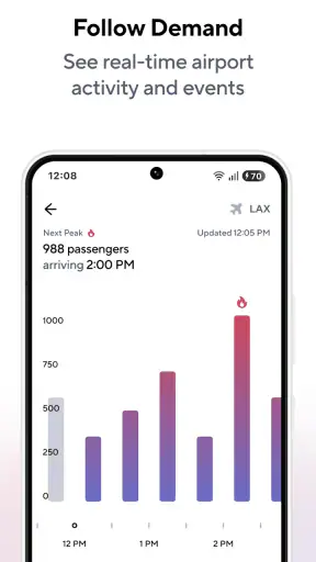 Gridwise: Gig Driver Assistant