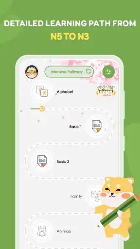 Learn Japanese: HeyJapan