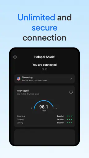 VPN Hotspot Shield: Proxy VPN