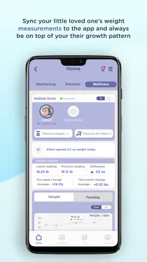 HubbleClub By Hubble Connected
