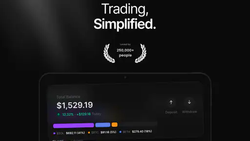 Invo: Where Traders Are Made