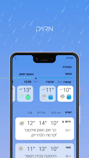 Jerusky ירושמיים