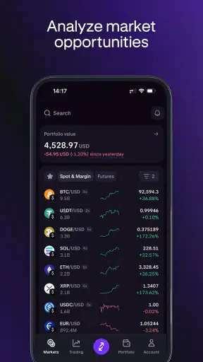 Kraken Pro: Crypto & Stocks