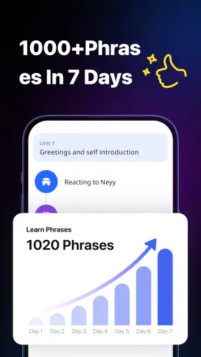 LangLearn: Language learning