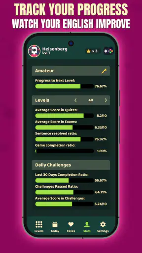 Learn English w/ Grammar Games