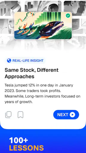 Learn Stock Trading - Finrise