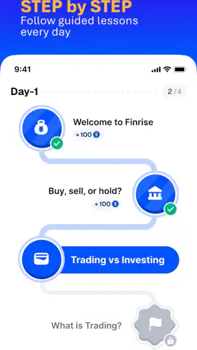 Learn Stock Trading - Finrise