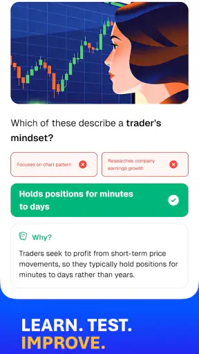 Learn Stock Trading - Finrise