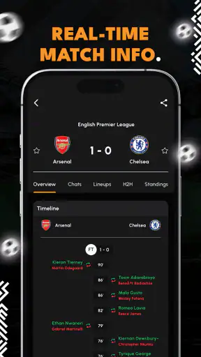 Live Soccer Scores - IGScore