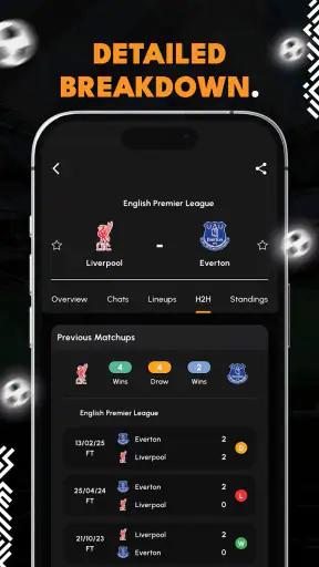 Live Soccer Scores - IGScore