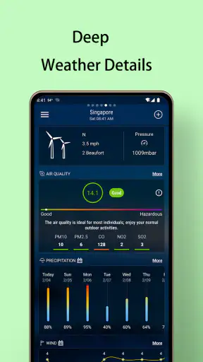 Local Weather Forecast - Radar