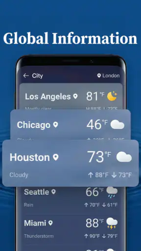 Local Weather: Forecast&Alerts