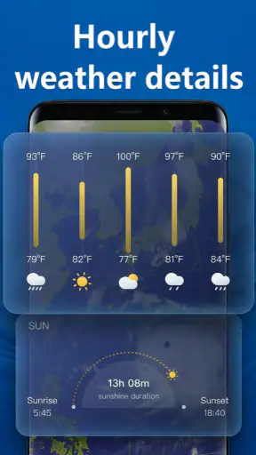 Local Weather: Forecast&Alerts