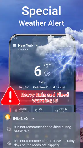 Local Weather News - Radar