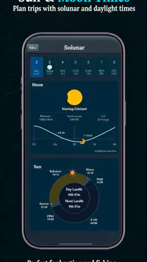 Marine Navigation