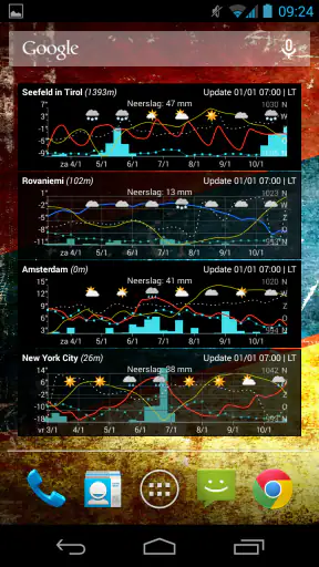 Meteogram - Donate