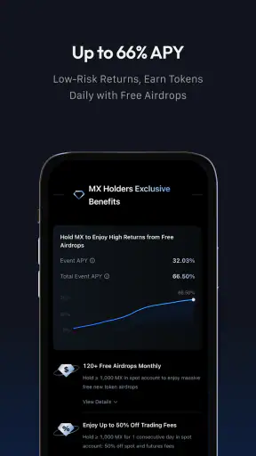 MEXC: Buy Bitcoin & Crypto