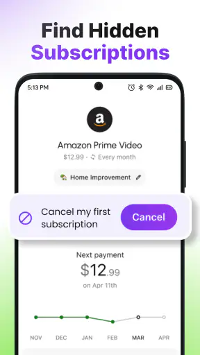 MonoBoost Cancel Subscriptions