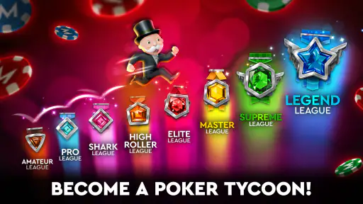 MONOPOLY Poker - Texas Holdem