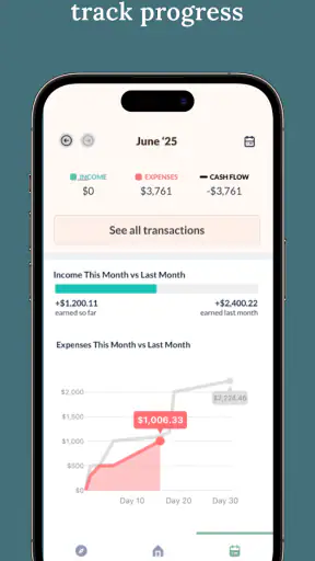 MoodWallet: Money Management