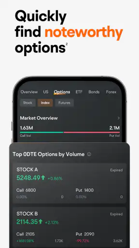 moomoo: Investing & Trading